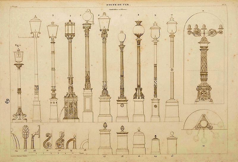 Histoire et évolution du lampadaire Objets de légende